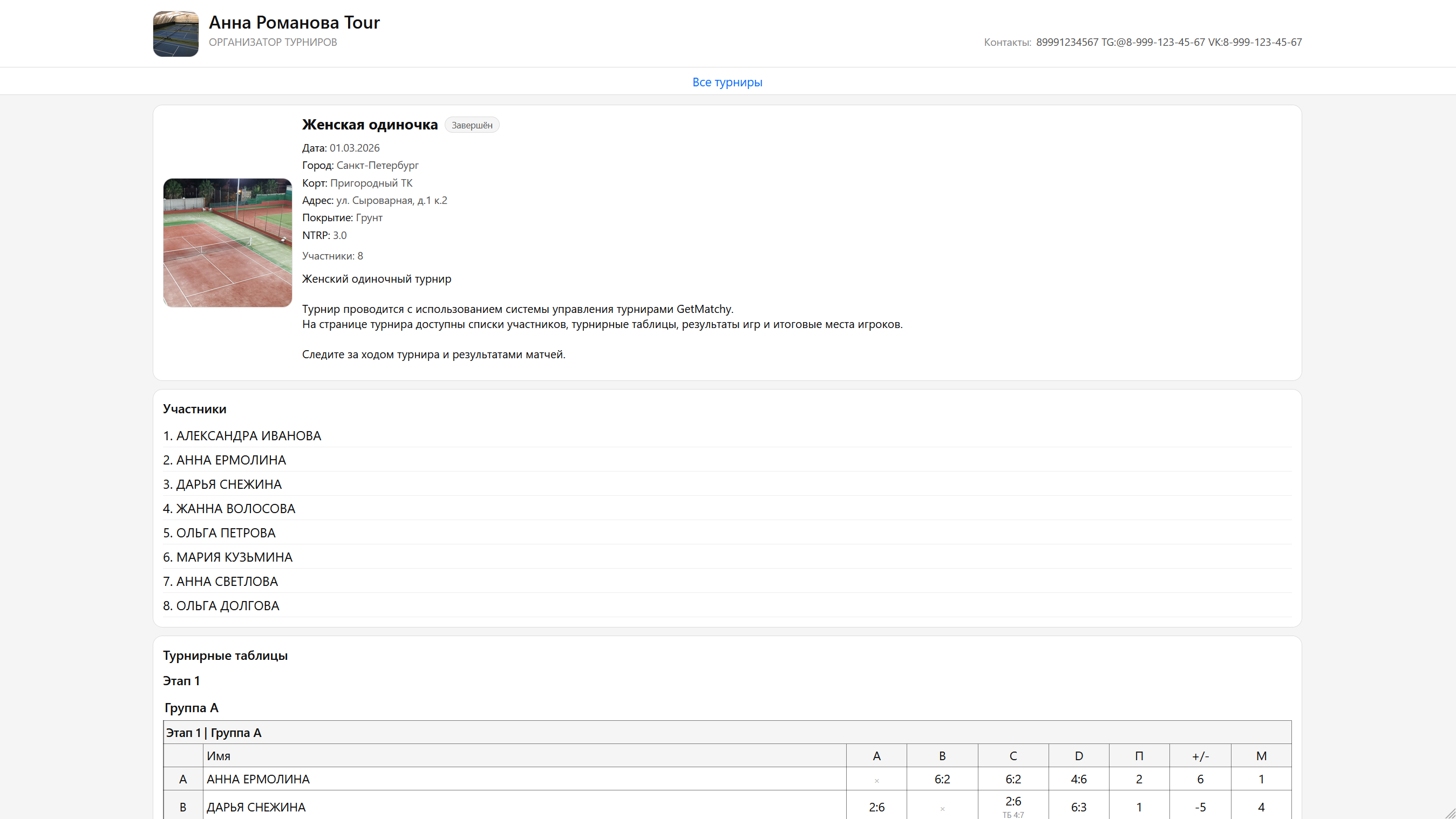 Страница турнира